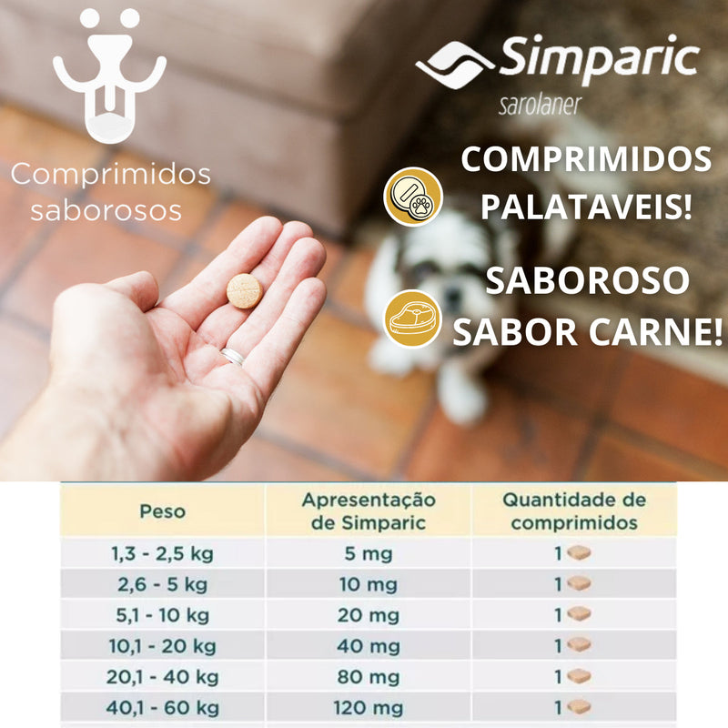 Simparic 20 Mg 5,1 A 10 Kg 1 unidade Zoetis