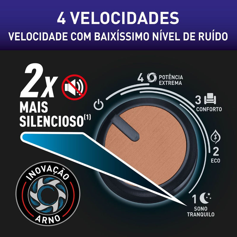 Ventilador De Mesa Arno 40cm X-treme 160w Ve94 40 Cm Preto Preto Plástico