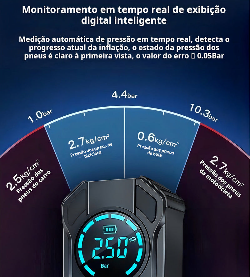 Auxiliar Partida Bateria Compressor Ar Emergência Portátil auxiliar De Partida Bateria Veicular Com Compressor De Ar lejiatec Portátil Compressor Ar 12V Veicular