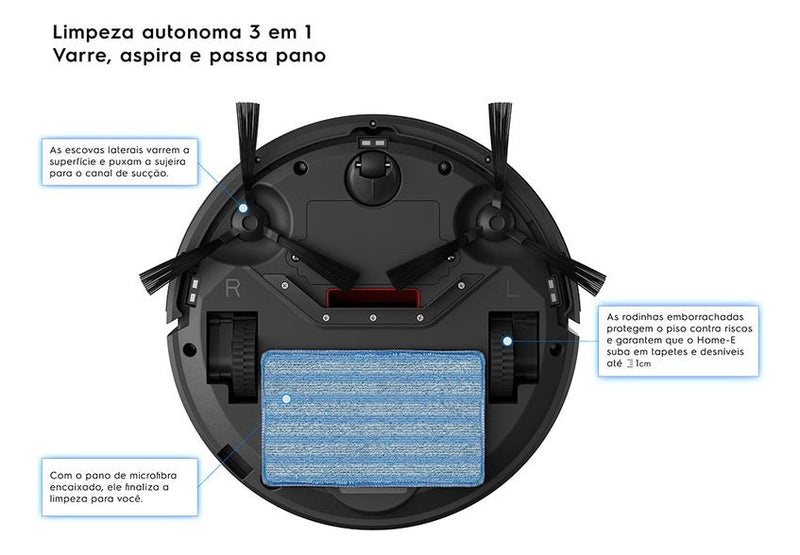 Apirador Robô de Pó Electrolux Home-E Speed Experience com Autonomous Technology ERB10 Bivolt