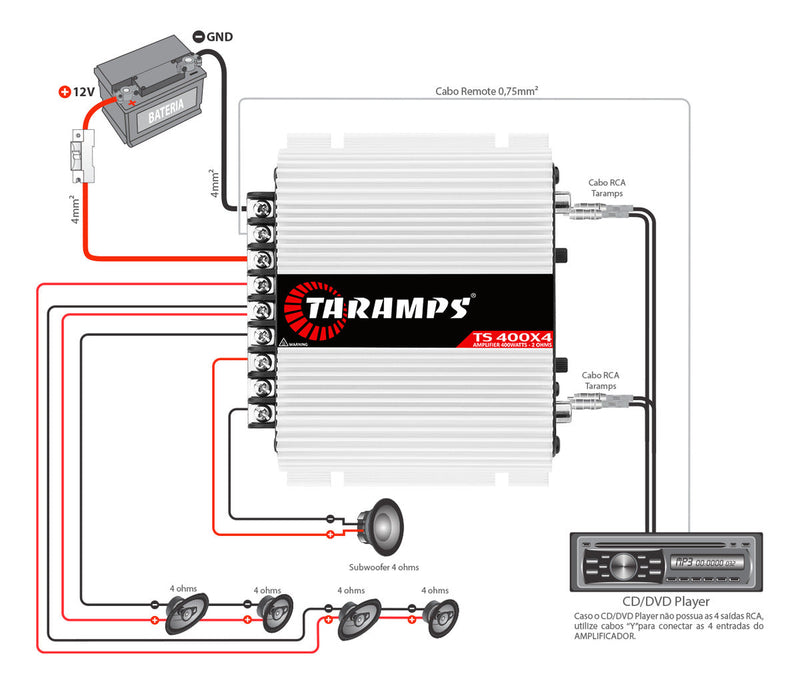 Modulo Taramps Ts400x4 Potencia de 400watts 2 Ohms Amplificador 400rms T400 4 Canais Som Automotivo 2 Ohms Rca Ts 400x4 Crossover